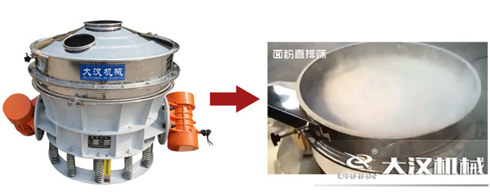 直排式振動(dòng)篩篩分